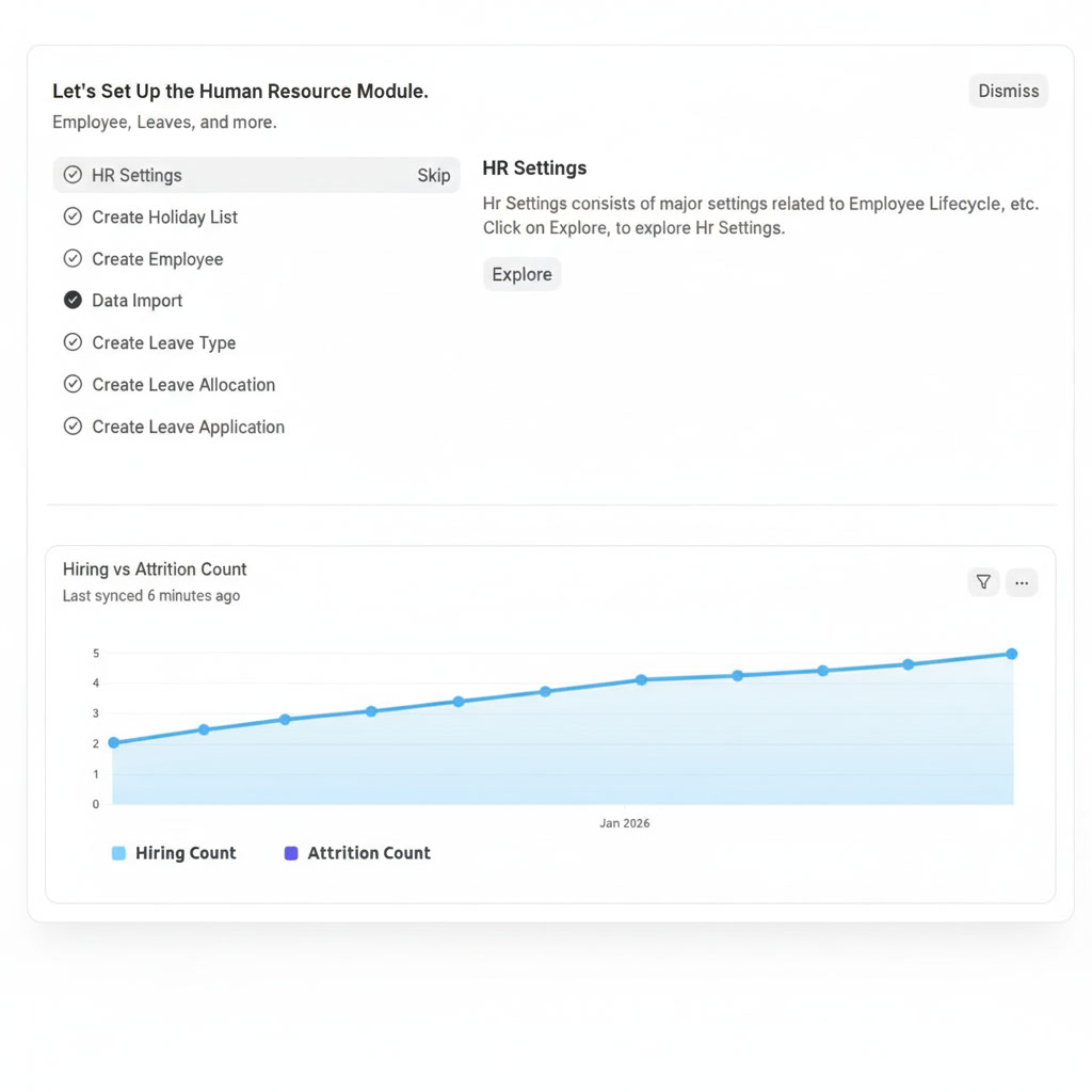 Etijah - لوحة التحكم